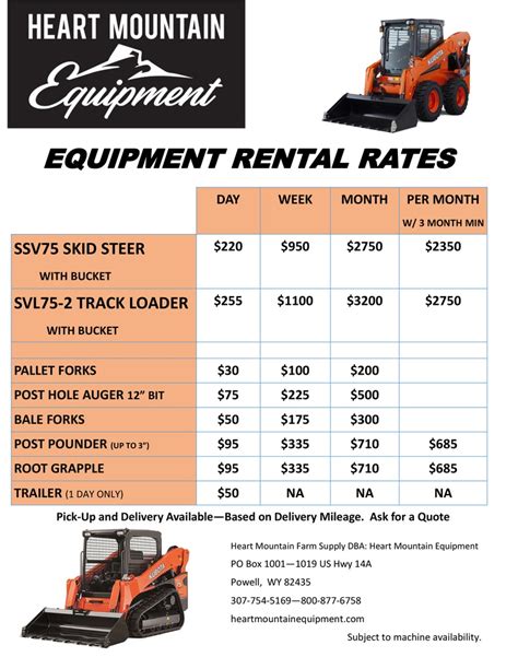 renting a skid steer cost|skid steer rental per day.